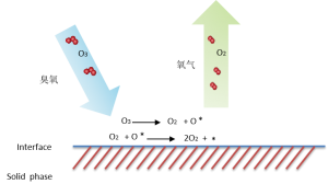 云顶国际集团(官网)首页登录