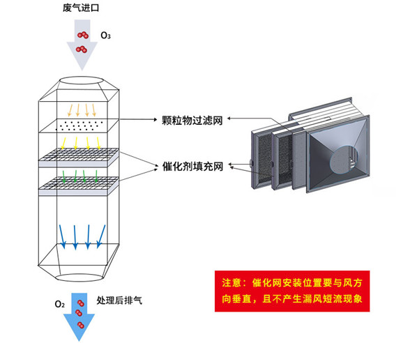 云顶国际集团(官网)首页登录