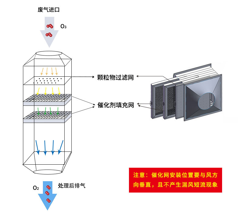 云顶国际集团(官网)首页登录