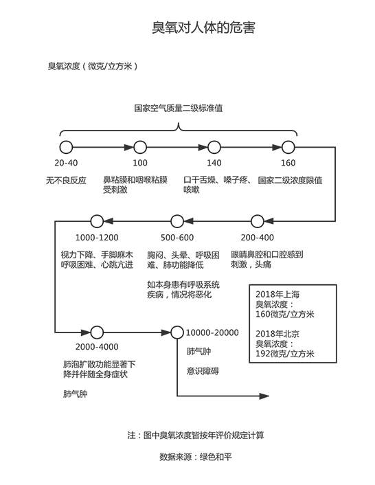 云顶国际集团(官网)首页登录