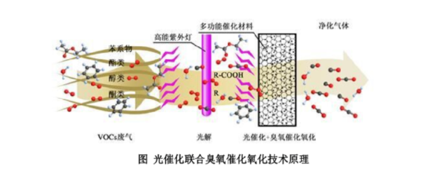 云顶国际集团(官网)首页登录
