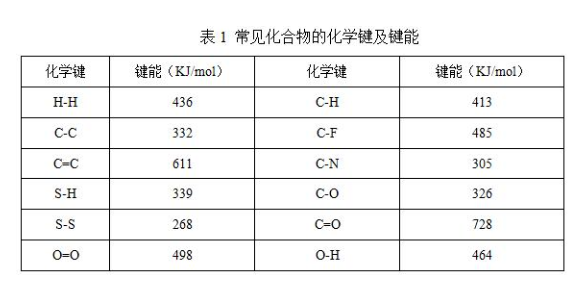 云顶国际集团(官网)首页登录