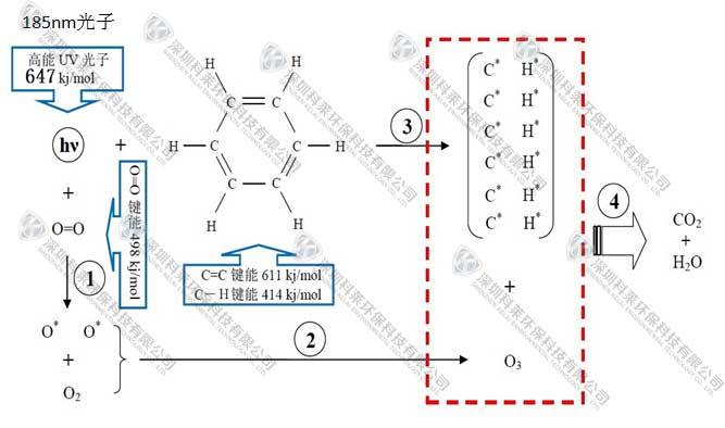 云顶国际集团(官网)首页登录