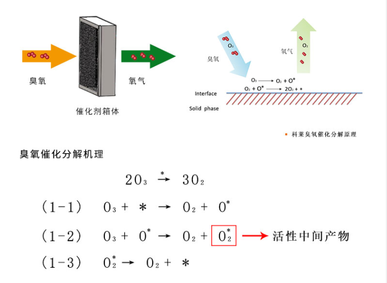 云顶国际集团(官网)首页登录
