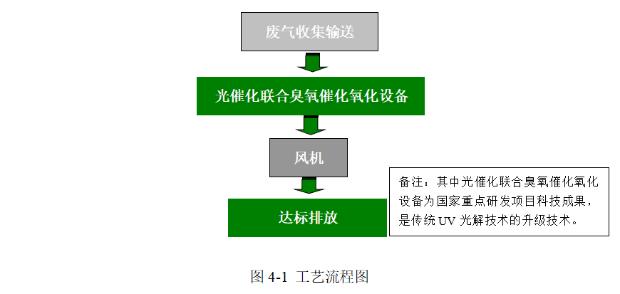 云顶国际集团(官网)首页登录