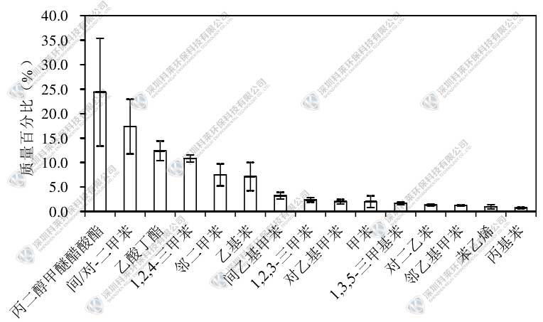 云顶国际集团(官网)首页登录