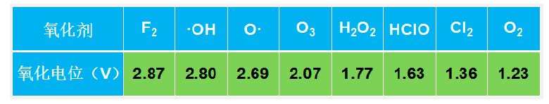 云顶国际集团(官网)首页登录