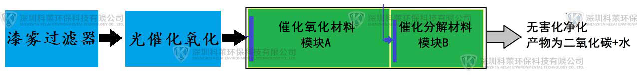云顶国际集团(官网)首页登录