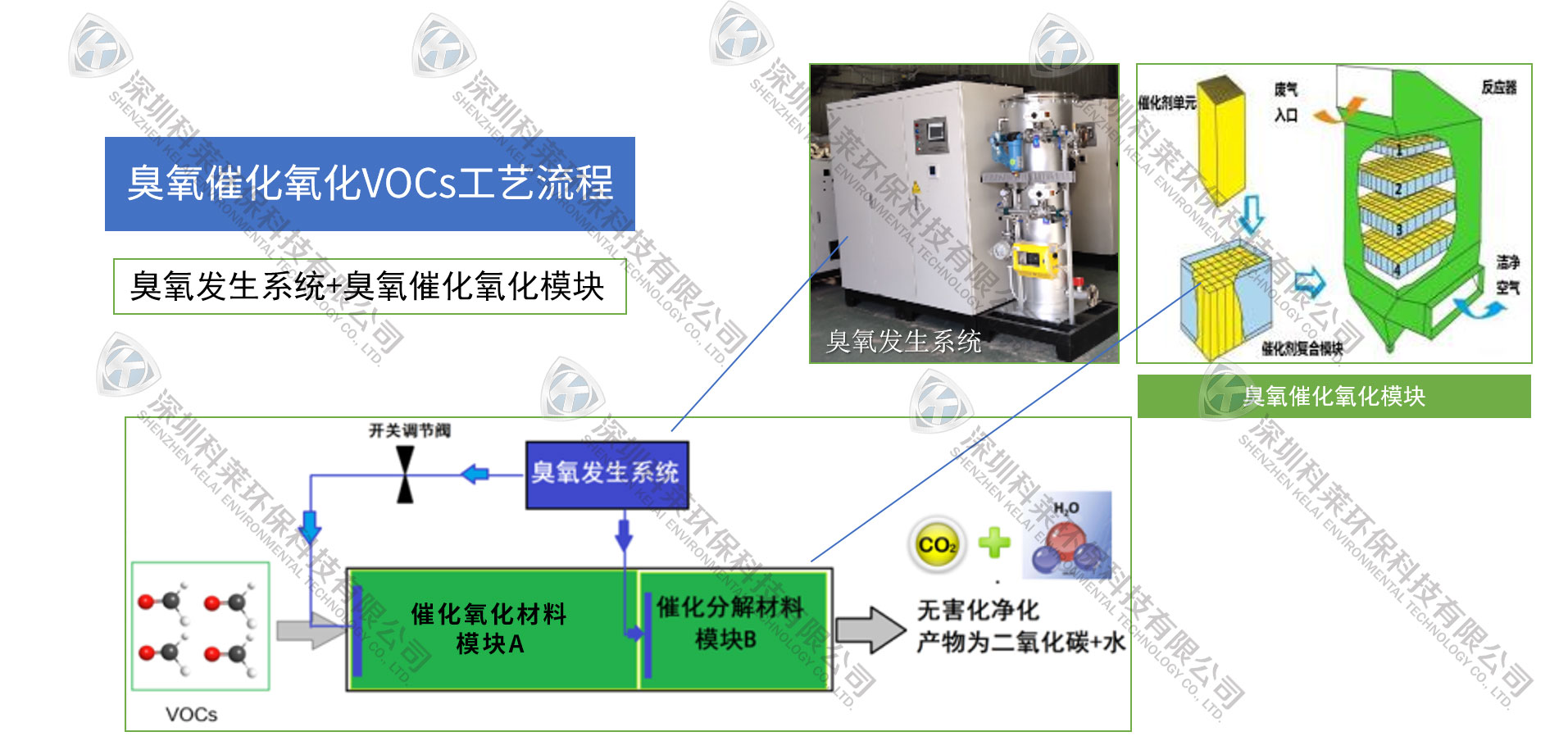 云顶国际集团(官网)首页登录