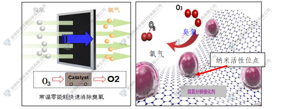 云顶国际集团(官网)首页登录