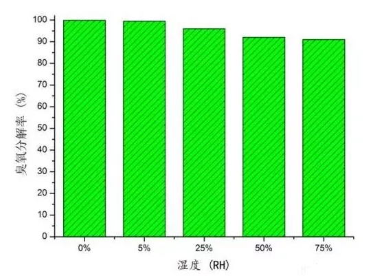 云顶国际集团(官网)首页登录