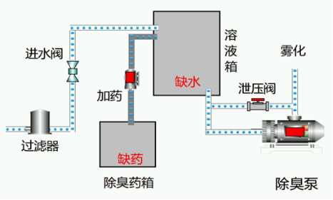 云顶国际集团(官网)首页登录